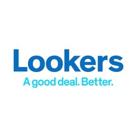 Lookers Group